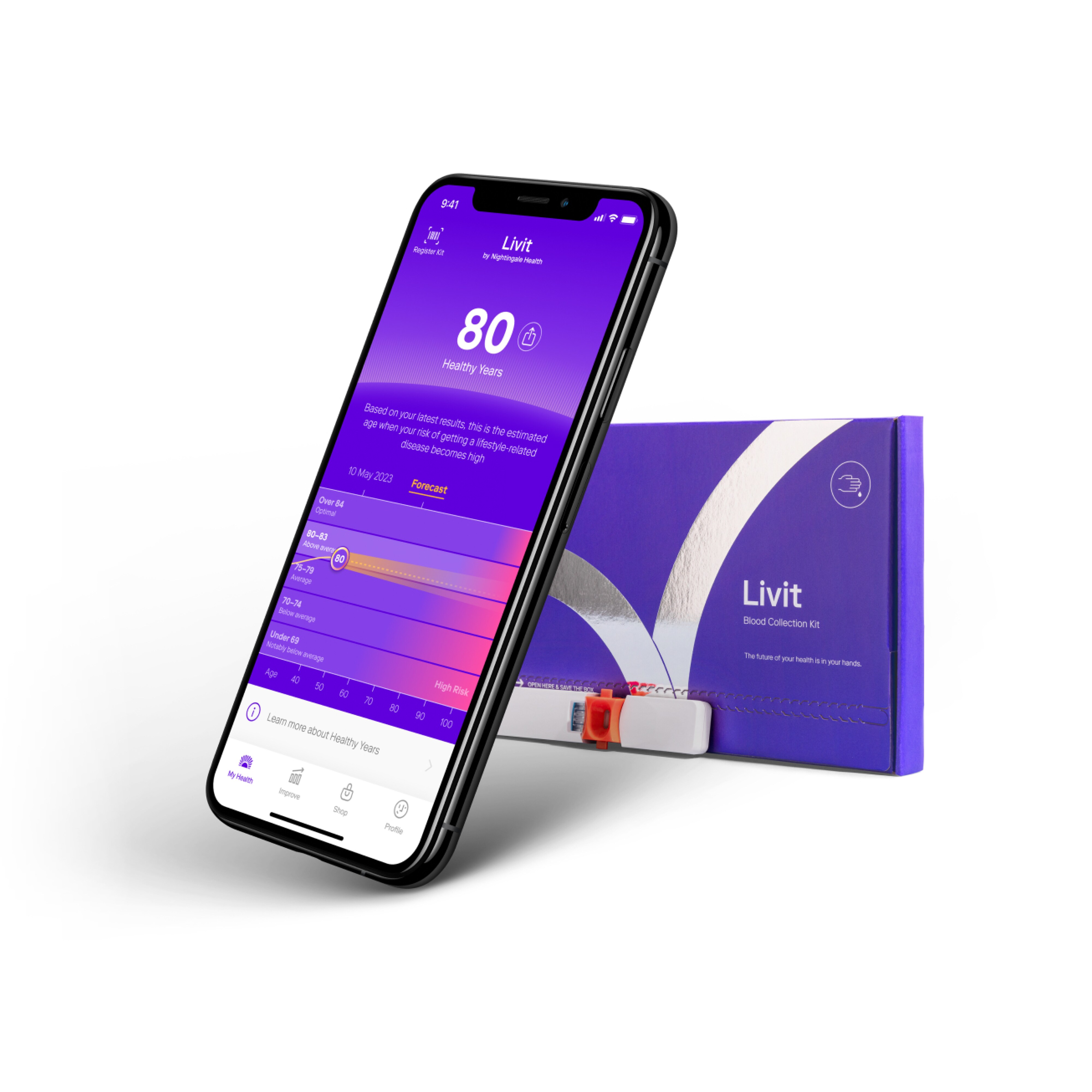 Livit by Nightingale Health